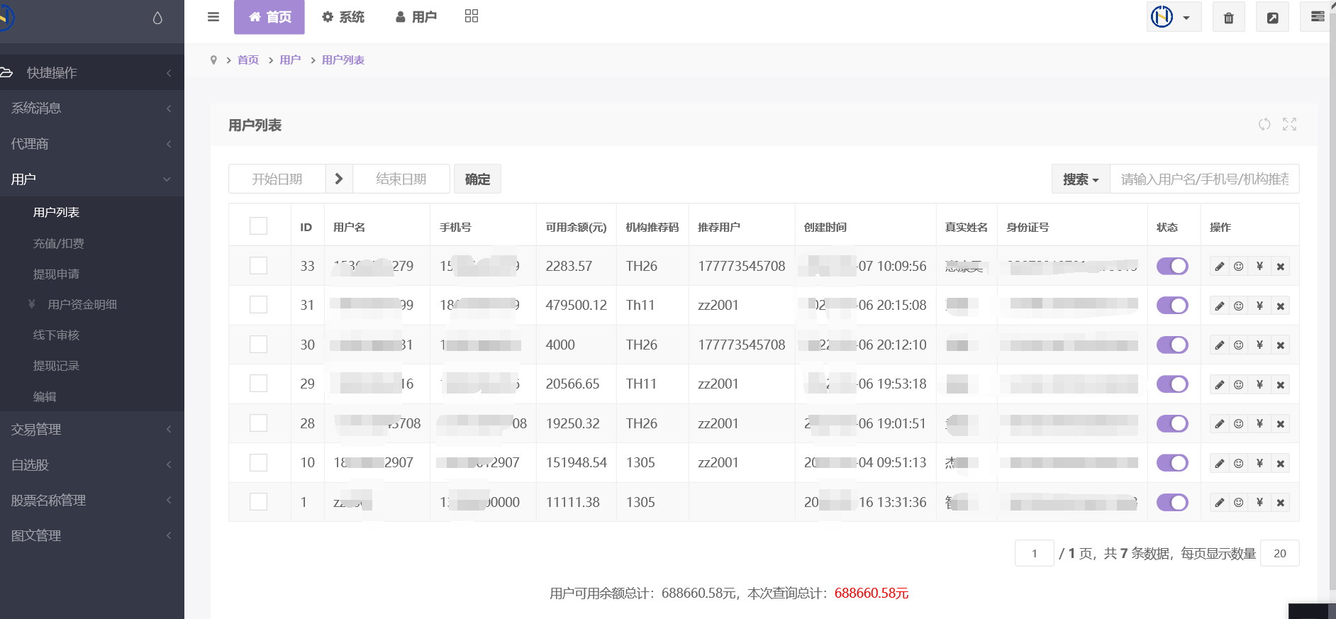 图片[7]-(亲测源码）2022最新修复h5双融配资运营版本-小狐狸资源网-