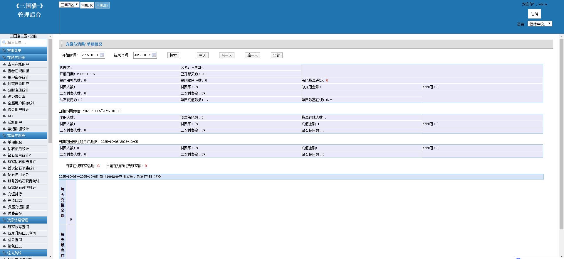图片[4]-【三国机甲猫H5代金券内购多区跨服】三网卡牌回合手游+VM单机一键端+Linux本地学习手工端+视频教程+运营后台-小狐狸资源网-