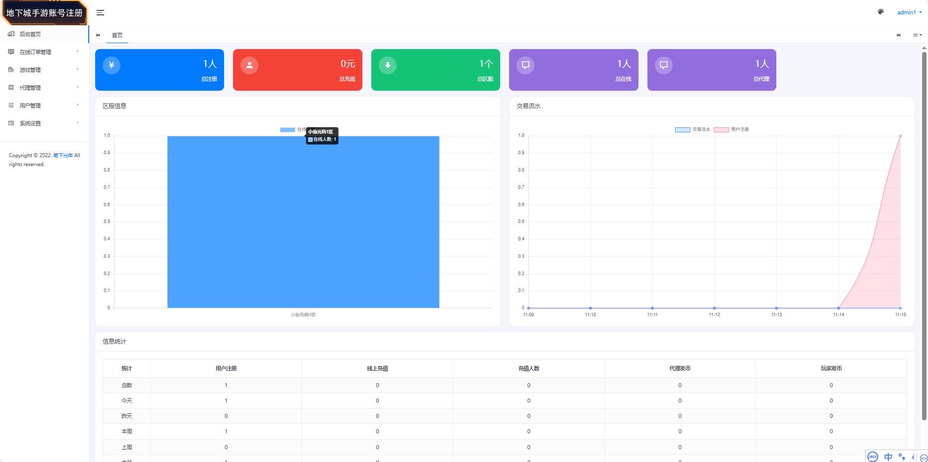 图片[8]-【追忆阿拉德5.0平台币内购版】横版闯关手游追忆大陆阿拉版+VM单机一键端+Linux本地学习手工服务端+语音视频教程+运营后台-小狐狸资源网-