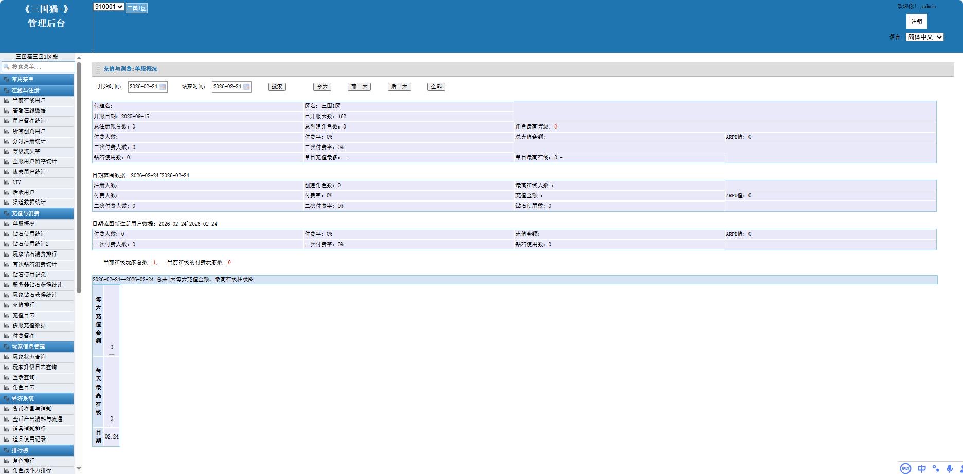 图片[3]-【扫荡三国H5体验版】三网卡牌回合手游+VM单机一键端+Linux本地学习手工端+视频教程+运营后台-小狐狸资源网-